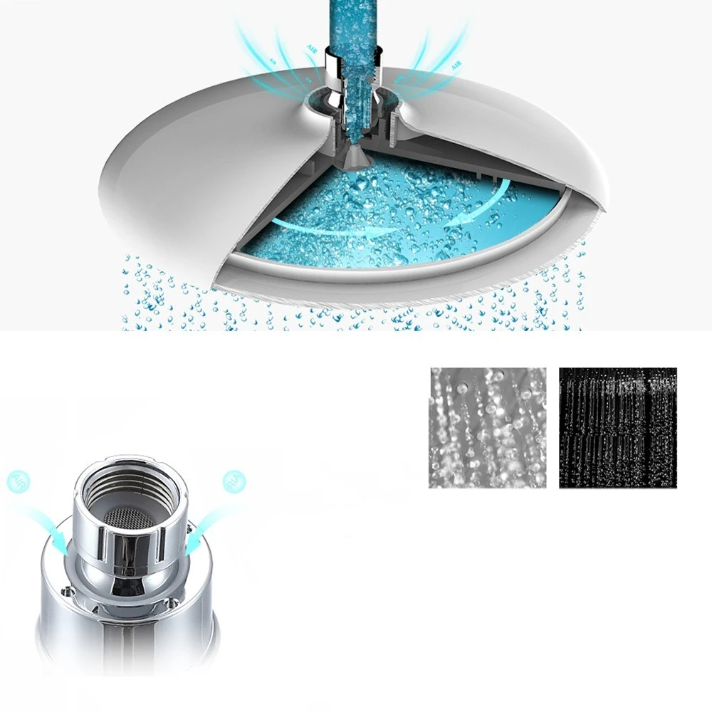 High Pressure Shower Head 8 Inch