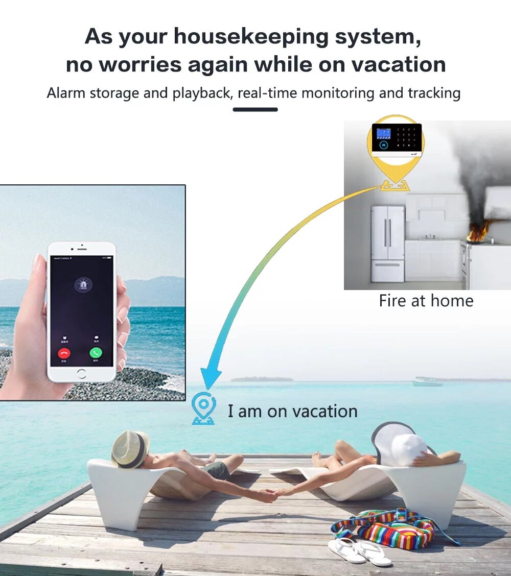 Alarm System for Home Burglar Security 433MHz WiFi GSM Alarm Wireless Tuya Smart House App Control