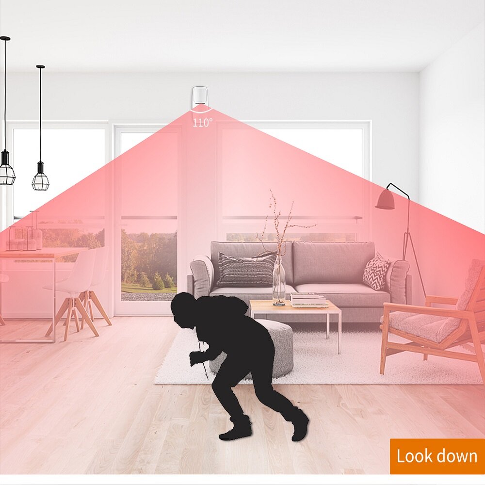 Wireless Infrared Anti-Theft Multifuction Human Motion Sensor Detector 433MHz eV1527 For Home Security System