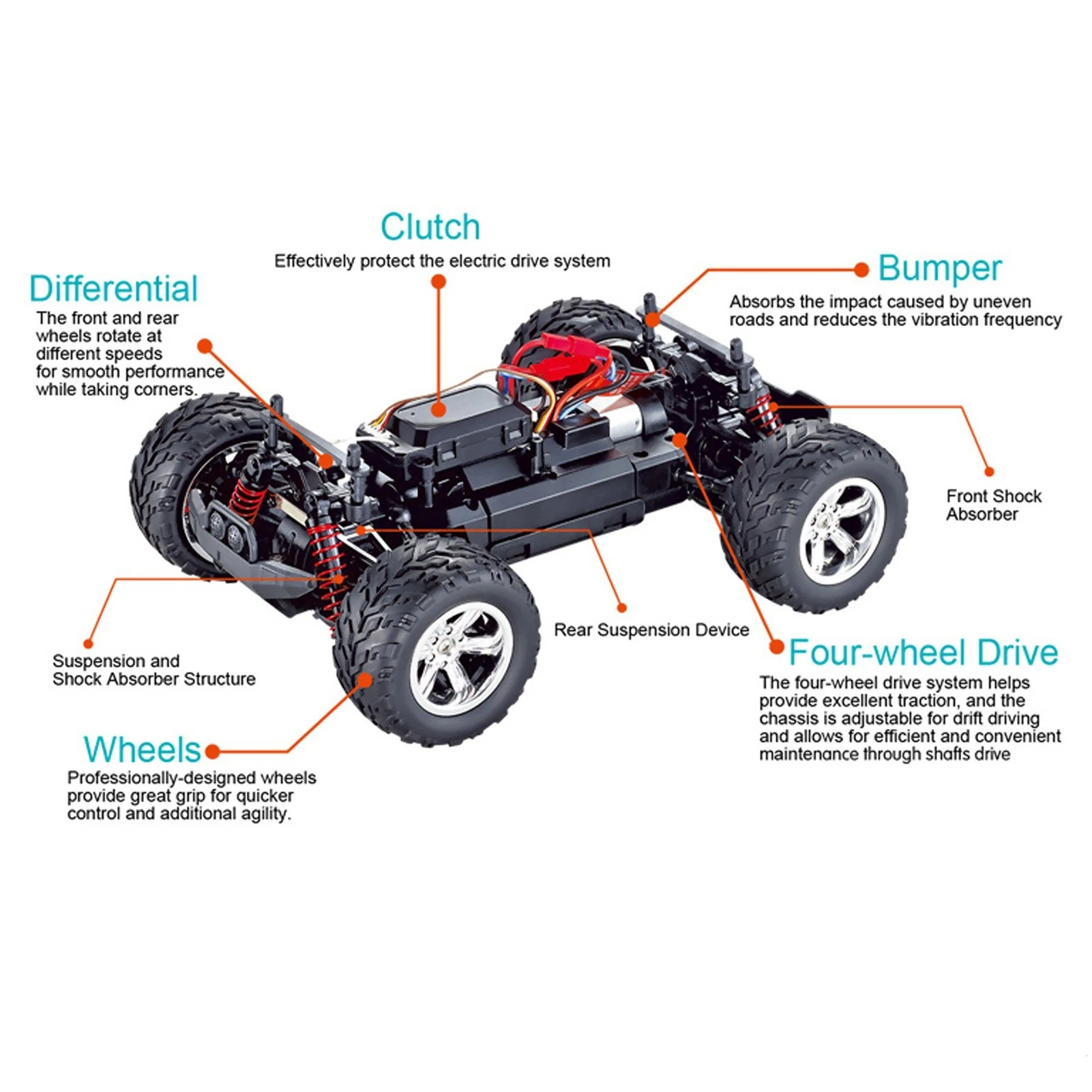 2.4Ghz 20KM/H 1:20 Off Road RC Trucks 4WD Vehicle Racing Climbing Car