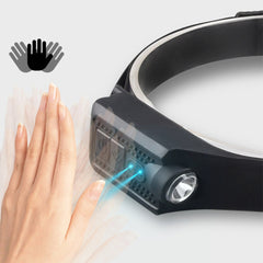 2XPE+COB Induction Headlight 1200mAh 270 Wide Range 350LM 5 Lighting Modes Type-C Rechargeable Head Torch