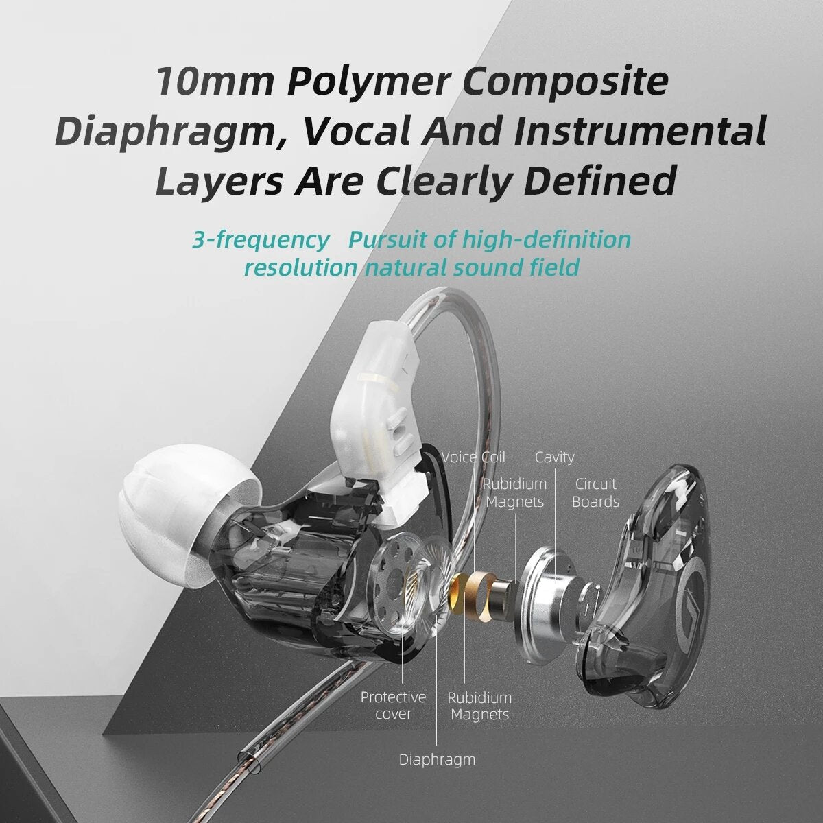 Dynamic In-Ear Wired Earphone Hi-Fi Noice Cancelling Sport Game Earphone Detachable Cable Earplugs Headphone With Microphone