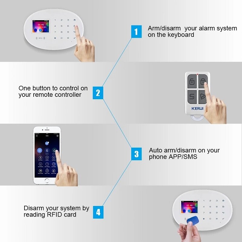 WIFI GSM Smart Home Security Alarm System with 2.4 Inch TFT Touch Panel APP Control Wireless Sensor Burglar Smoke Detector