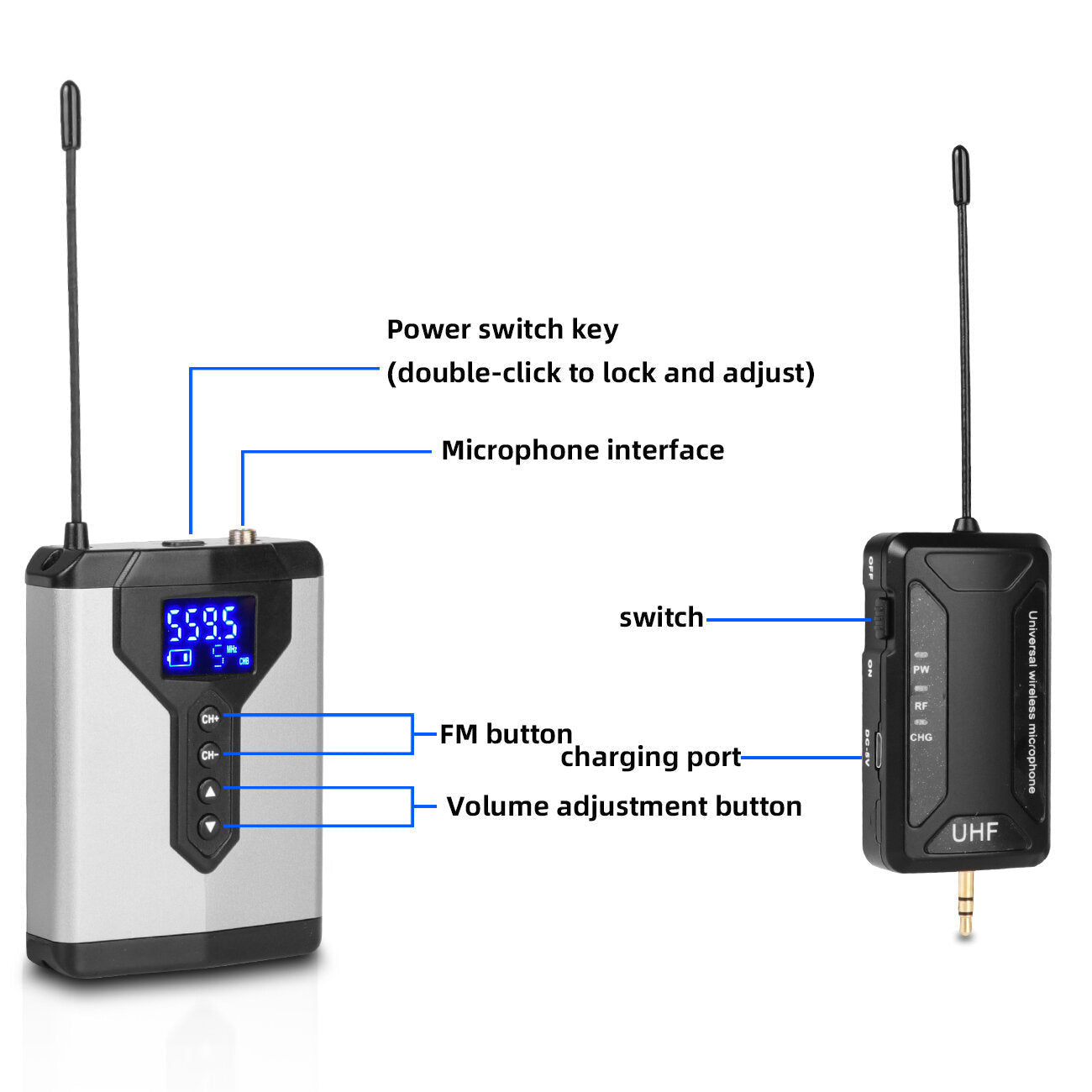 Wireless Microphone 25 UHF Dual Channel Super HD Recording microphone for DSLR Camera For YouTube Vlog Portable
