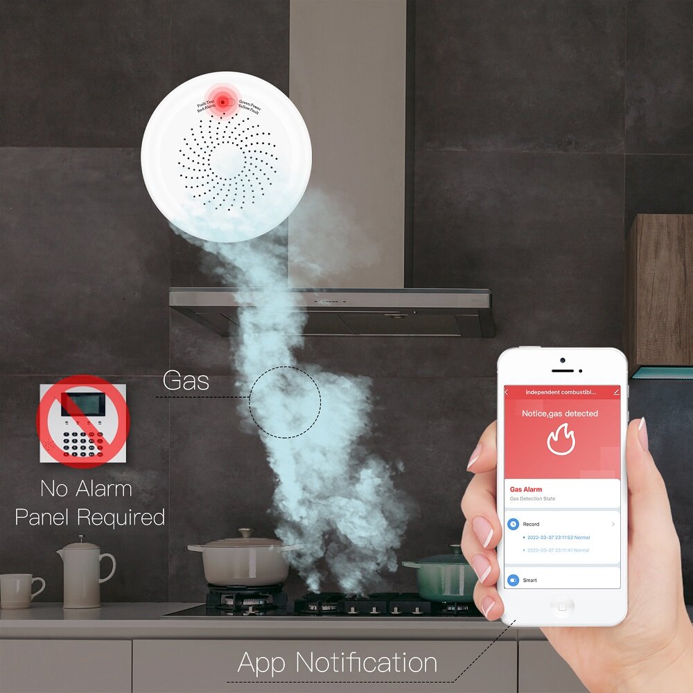 Smart Home Wireless Combustible Gas Sensor App Displays Gas Leakage Detector Audible and Visual Alarm