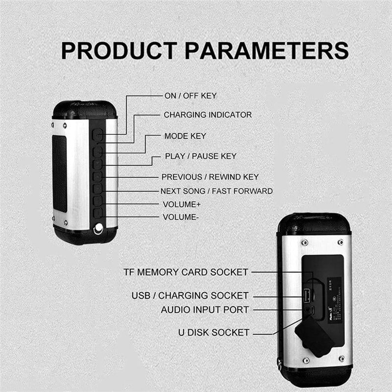 Wireless Bluetooth Speaker 20W Subwoofer Dual Drivers Hi-Fi 5000mAh FM Radio TF Card Waterproof Portable Outdoor Bicycle Speaker with Mic
