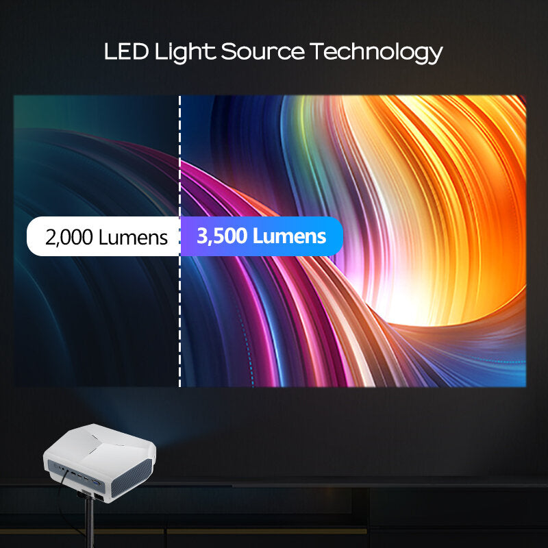 LED Projector 3800 Lumen Support 1080P 3000:1 Contrast Ratio Video 3D Mini Beamer Basic Version