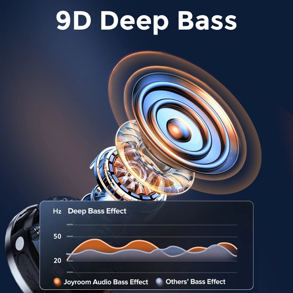 Bluetooth Speaker 3D Stereo Hi-Fi Wireless Waterproof Speaker With LED Light