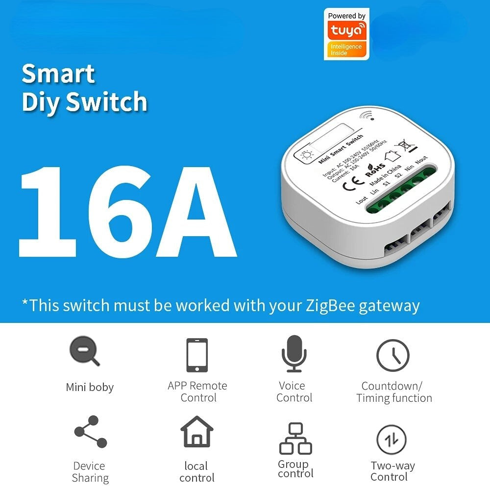 Smart Switch Automation Circuit Breaker App Remote Control Voice Control Works with Alexa Google Home