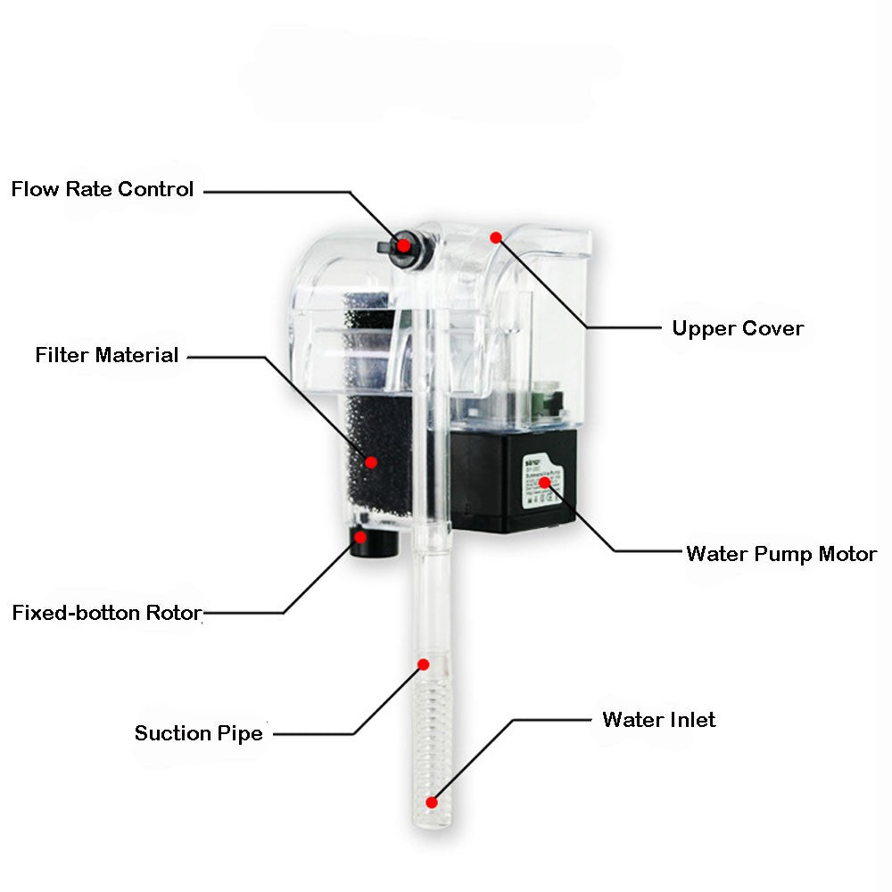 External Oxygen Pump Waterfall Filter for Fish Turtle Tank Aquarium 220-240V